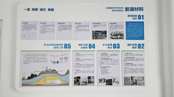 企业新闻：2.“齐聚”江背基地，共话矿山尾矿治理831.jpg
